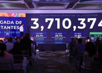 El turismo sale ileso de efectos de la guerra del Golfo y alcanza 3.7 millones de visitantes a marzo